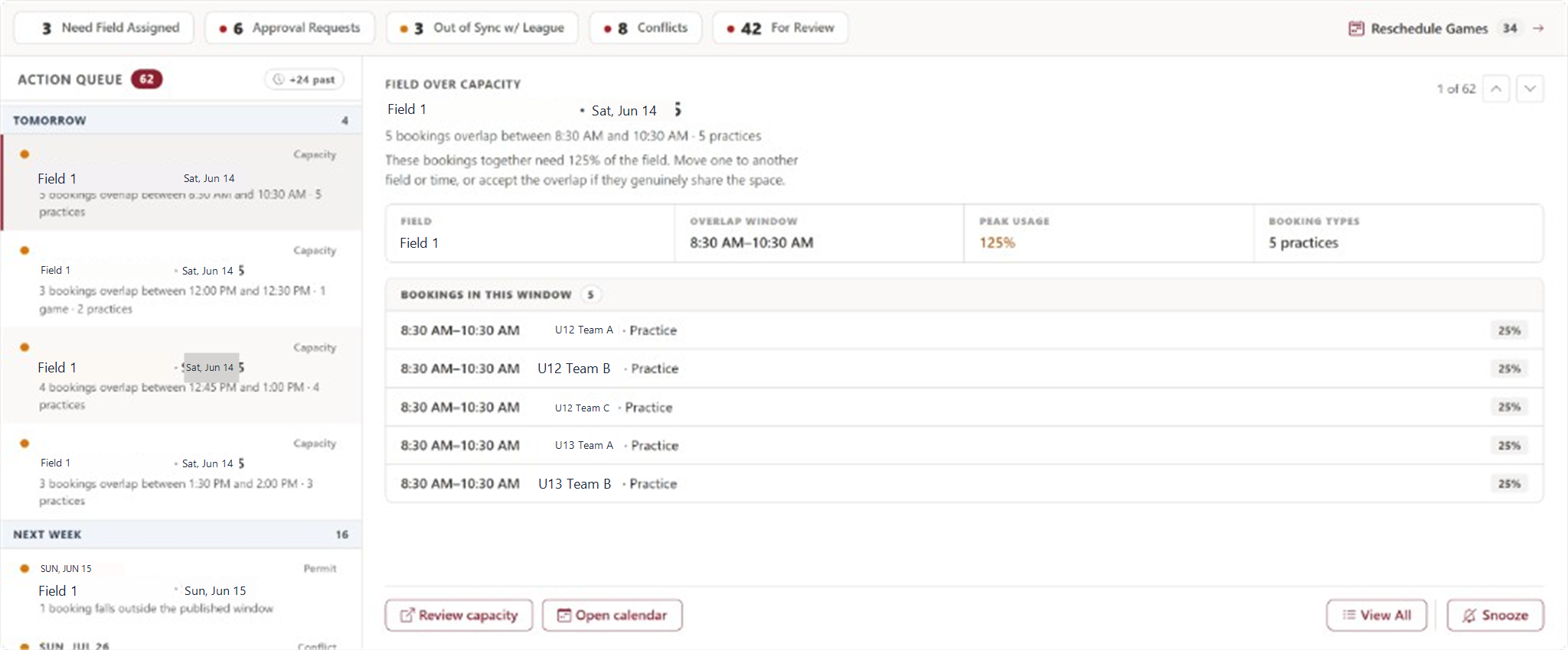 TurfTime Action Queue Dashboard — capacity conflicts, approval requests, and league sync issues surfaced for club administrators